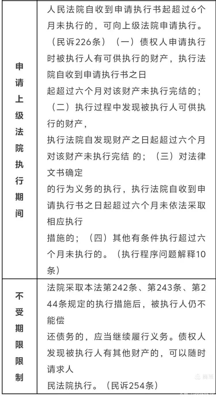 法律常识解读